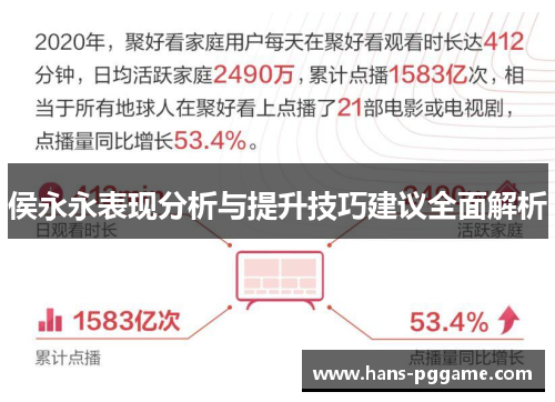 侯永永表现分析与提升技巧建议全面解析