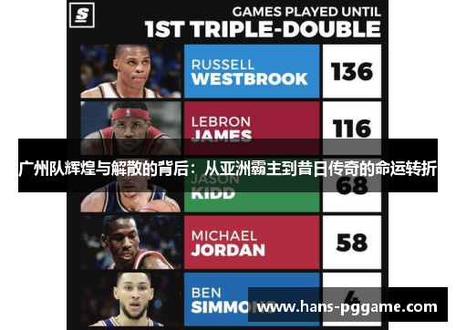 广州队辉煌与解散的背后：从亚洲霸主到昔日传奇的命运转折