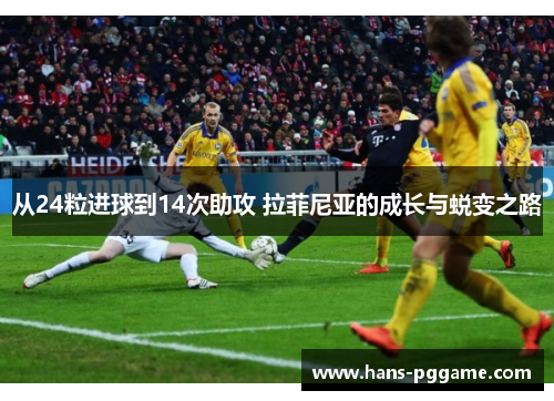 从24粒进球到14次助攻 拉菲尼亚的成长与蜕变之路
