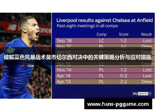破解蓝色风暴战术曼市切尔西对决中的关键策略分析与应对措施