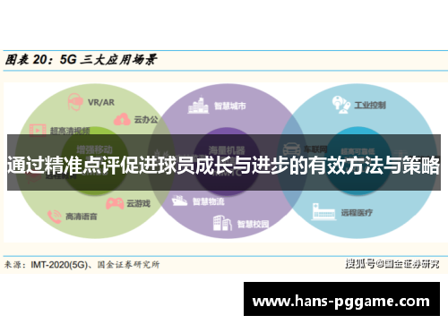 通过精准点评促进球员成长与进步的有效方法与策略