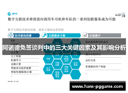 阿诺德免签谈判中的三大关键因素及其影响分析 阿诺德免签谈判中的三大关键因素及其影响分析