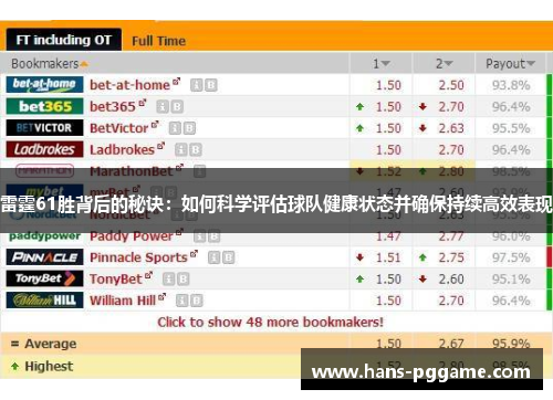 雷霆61胜背后的秘诀：如何科学评估球队健康状态并确保持续高效表现
