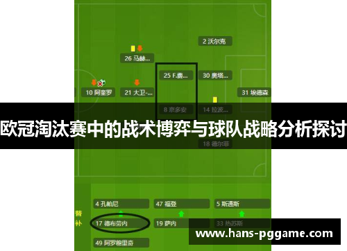 欧冠淘汰赛中的战术博弈与球队战略分析探讨 欧冠淘汰赛中的战术博弈与球队战略分析探讨