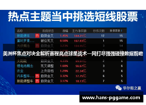美洲杯焦点对决全解析赛程亮点球星战术一网打尽强强碰撞数据前瞻