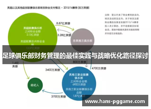 足球俱乐部财务管理的最佳实践与战略优化路径探讨 足球俱乐部财务管理的最佳实践与战略优化路径探讨