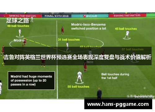 吉鲁对阵英格兰世界杯预选赛全场表现深度复盘与战术价值解析 吉鲁对阵英格兰世界杯预选赛全场表现深度复盘与战术价值解析